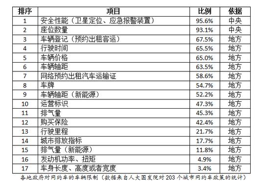 什么是危险驾驶记录 2017111915433366.jpg