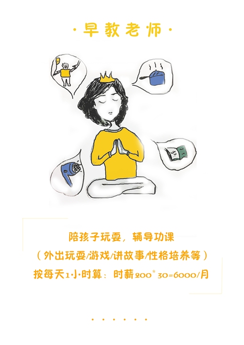 收入证明_爸爸上月收入4800元