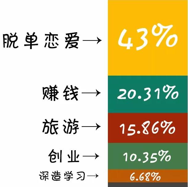 你家的“90后”嫁了吗?男同胞们听完都要炸了!