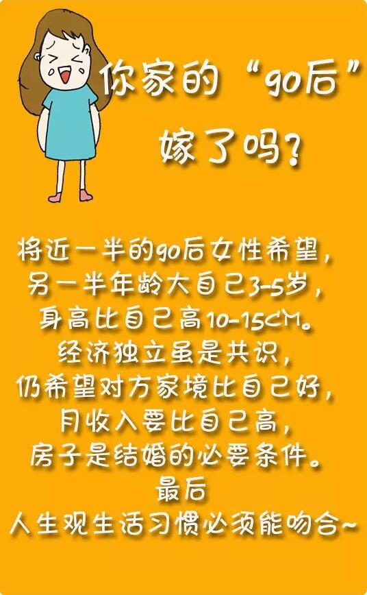你家的“90后”嫁了吗?男同胞们听完都要炸了!