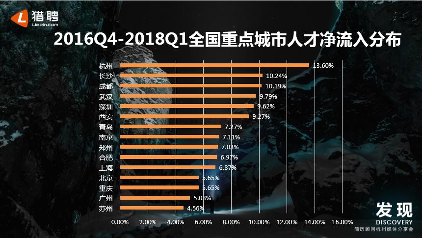 浙江省常住人口_\