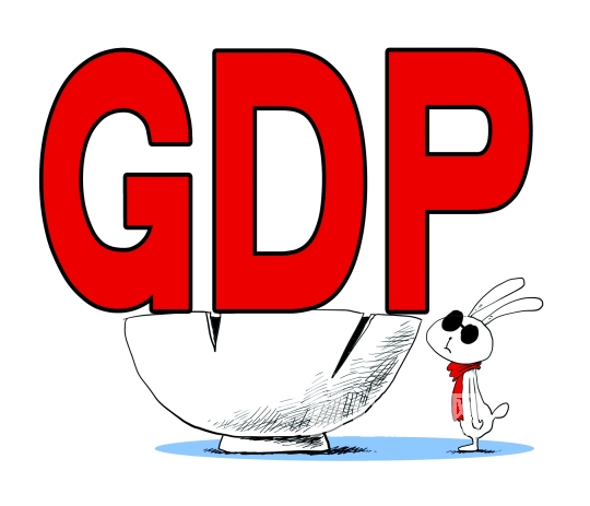 gdp增速_手势的含义_gdp含义