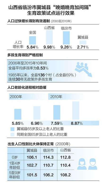 山西翼城煤矿爆炸事故_山西翼城人口