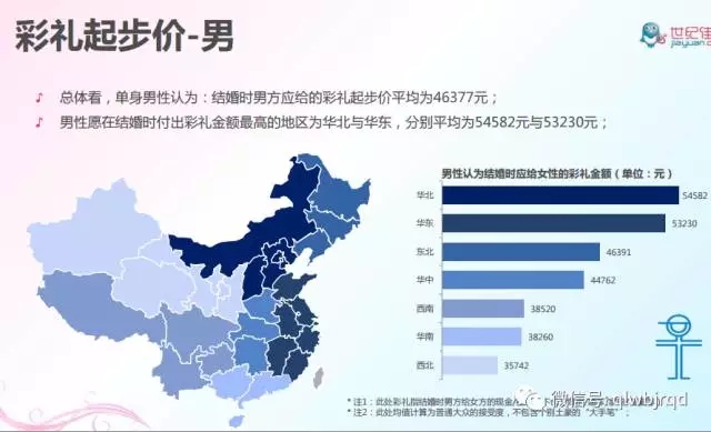 全国那个省人口最多_全中国那个省的人口最多(3)